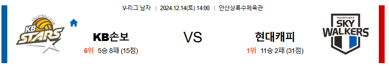 KB손해보험 현대캐피탈 【 V-리그 】분석 스포츠중계 20241214