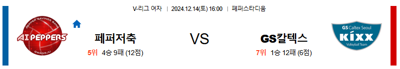 페퍼저축은행 GS칼텍스 【 V-리그(여) 】분석 스포츠중계 20241214