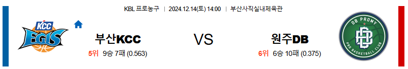 부산KCC 원주DB 【 KBL 】분석 스포츠중계 20241214