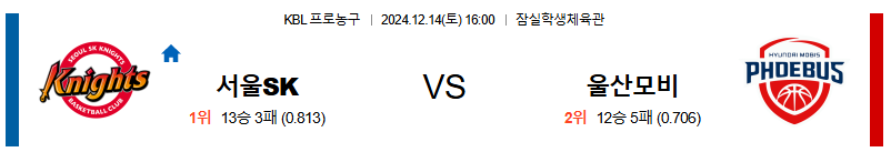 서울SK 울산모비스 【 KBL 】분석 스포츠중계 20241214