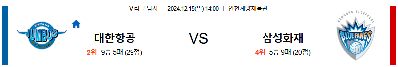 대한항공 삼성화재 【 V-리그 】분석 스포츠중계 20241215