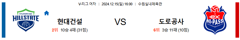 현대건설 한국도로공사 【 V-리그(여) 】분석 스포츠중계 20241215