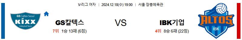 GS칼텍스 IBK기업은행 【 V-리그(여) 】분석 스포츠중계 20241218