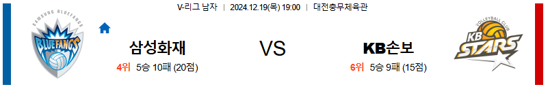 삼성화재 KB손해보험 【 V-리그 】분석 스포츠중계 20241219