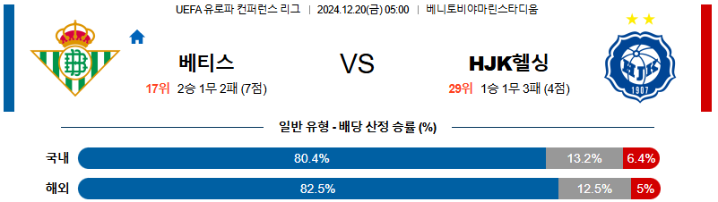 레알 베티스 헬싱키 【 UEFA 유로파리그 】분석 스포츠중계 20241220