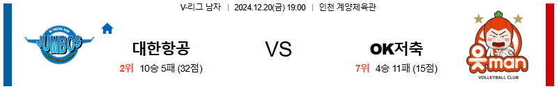 대한항공 OK저축은행 【 V-리그 】분석 스포츠중계 20241220