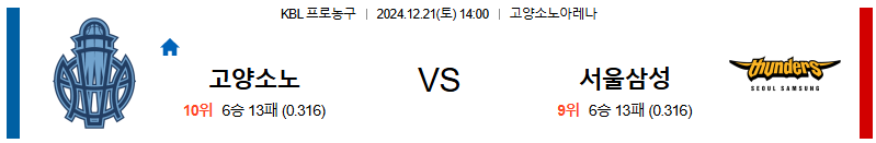 고양소노 서울삼성 【 KBL 】분석 스포츠중계 20241221