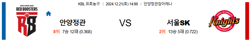 안양정관장 서울SK 【 KBL 】분석 스포츠중계 20241221