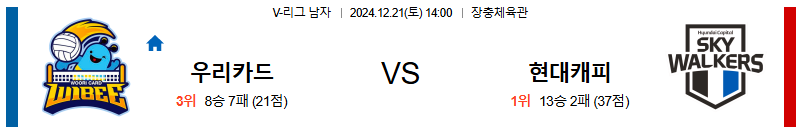 우리카드 현대캐피탈 【 V-리그 】분석 스포츠중계 20241221