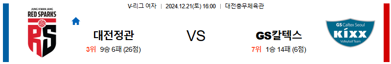정관장 GS칼텍스 【 V-리그(여) 】분석 스포츠중계 20241221