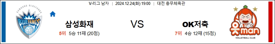 삼성화재 OK저축은행 【 V-리그 】분석 스포츠중계 20241224