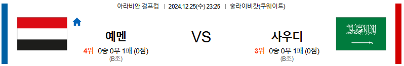 예멘 사우디아라비아 【 아라비안 걸프컵 】분석 스포츠중계 20241225