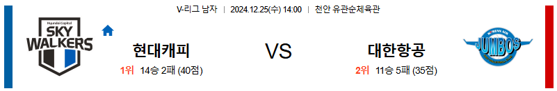 현대캐피탈 대한항공 【 V-리그 】분석 스포츠중계 20241225