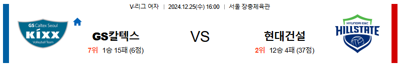 GS칼텍스 현대건설 【 V-리그(여) 】분석 스포츠중계 20241225