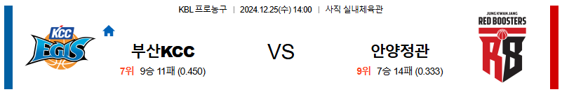 부산KCC 안양정관장 【 KBL 】분석 스포츠중계 20241225