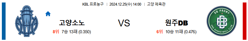 고양소노 원주DB 【 KBL 】분석 스포츠중계 20241225