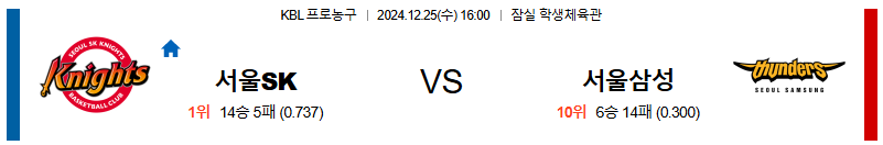 서울SK 서울삼성 【 KBL 】분석 스포츠중계 20241225