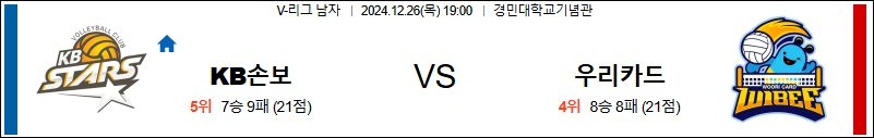 KB손해보험 우리카드 【 V-리그 】분석 스포츠중계 20241226