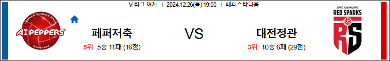 페퍼저축은행 정관장 【 V-리그(여) 】분석 스포츠중계 20241226