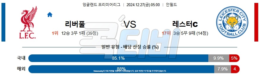 리버풀 레스터 시티 【 프리미어리그 】분석 스포츠중계 20241227