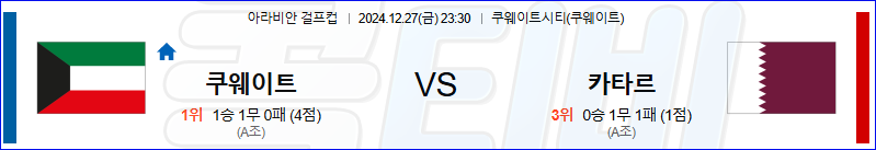 쿠웨이트 카타르 【 아라비안 걸프컵 】분석 스포츠중계 20241227