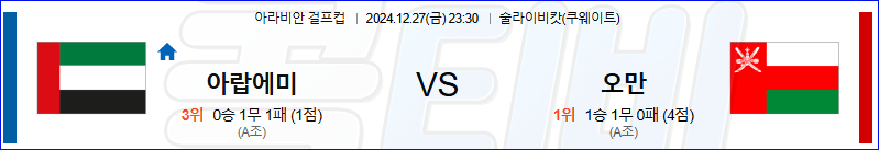 아랍에미리트 오만 【 아라비안 걸프컵 】분석 스포츠중계 20241227