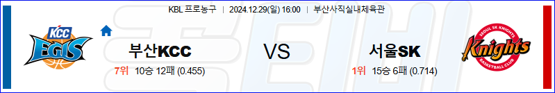 부산KCC 서울SK 【 KBL 】분석 스포츠중계 20241229