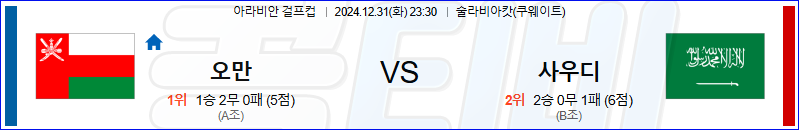 오만 사우디아라비아 【 아라비안 걸프컵 】분석 스포츠중계 20241231