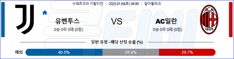 유벤투스 AC 밀란  【 코파 이탈리아 】분석 스포츠중계 20250104