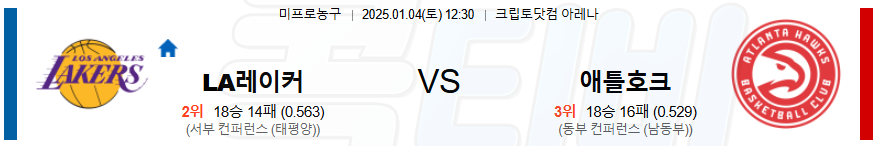 LA레이커스 애틀란타 호크스 【 NBA 】분석 스포츠중계 20250104