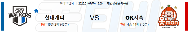 현대캐피탈 OK저축은행 【 V-리그 】분석 스포츠중계 20250107