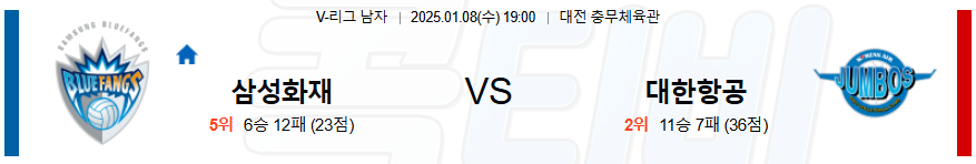 삼성화재 대한항공 【 V-리그 】분석 스포츠중계 20250108