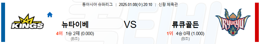 뉴 타이베이킹스 류큐 골든킹스 【 EASL 】분석 스포츠중계 20250108