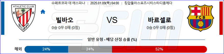 아틀레틱 빌바오 바르셀로나 【 스페인 슈퍼컵 】분석 스포츠중계 20250109