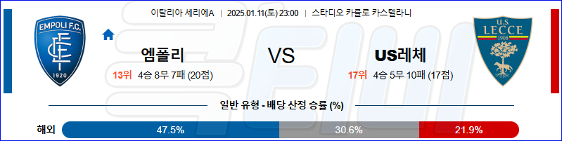 엠폴리 US 레체 【 세리에A 】분석 스포츠중계 20250111