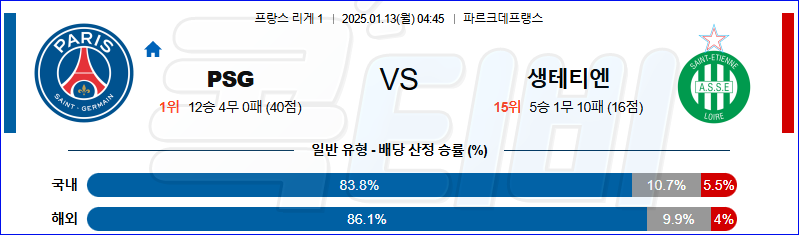 파리 생제르맹 생테티엔 【 리그앙 】분석 스포츠중계 20250113