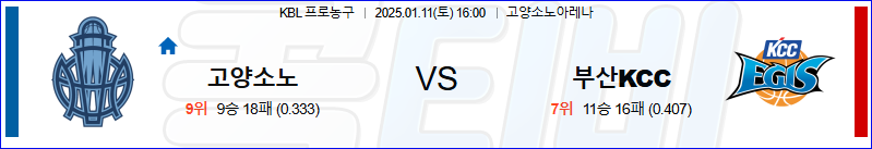 고양소노 부산KCC 【 KBL 】분석 스포츠중계 20250111