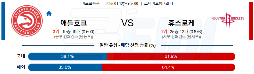 애틀란타 호크스 휴스턴 로키츠 【 NBA 】분석 스포츠중계 20250112