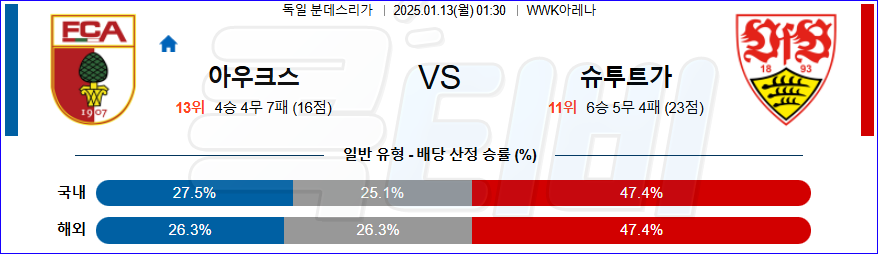 아우크스부르크 슈투트가르트 【 분데스리가 】분석 스포츠중계 20250113