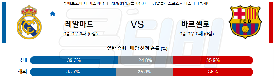 레알 마드리드 바르셀로나 【 스페인 슈퍼컵 】분석 스포츠중계 20250113