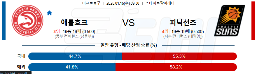 애틀란타 호크스 피닉스선즈 【 NBA 】분석 스포츠중계 20250115