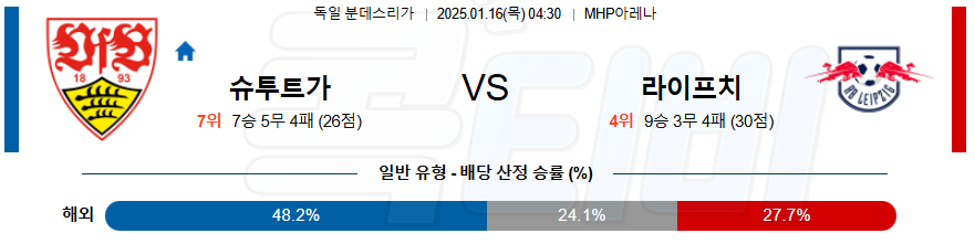 슈투트가르트 라이프치히 【 분데스리가 】분석 스포츠중계 20250116