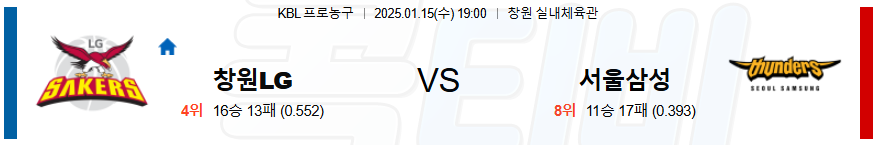 창원LG 서울삼성 【 KBL 】분석 스포츠중계 20250115