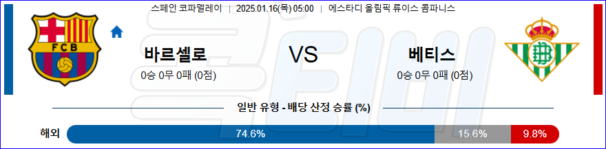 바르셀로나 레알 베티스 【 스페인 코파델레이 】분석 스포츠중계 20250116