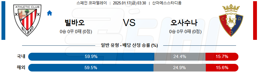 아틀레틱 빌바오 CA 오사수나 【 스페인 코파델레이 】분석 스포츠중계 20250117