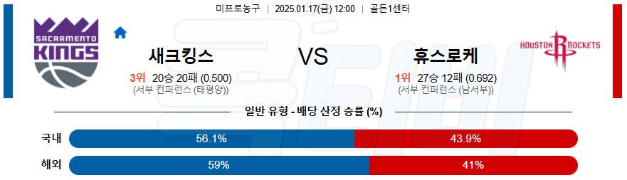 새크라멘토 휴스턴 로키츠 【 NBA 】분석 스포츠중계 20250117