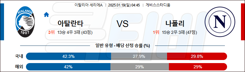 아탈란타 나폴리 【 세리에A 】분석 스포츠중계 20250119