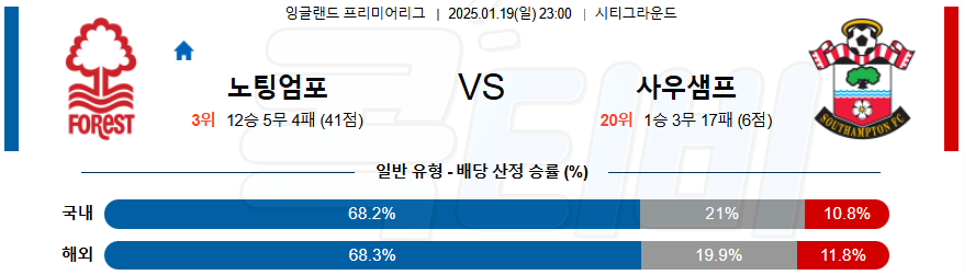 노팅엄 포레스트 사우샘프턴 【 프리미어리그 】분석 스포츠중계 20250119