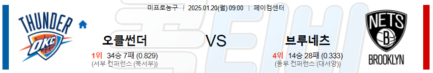 오클라호마시티 브루클린 【 NBA 】분석 스포츠중계 20250120