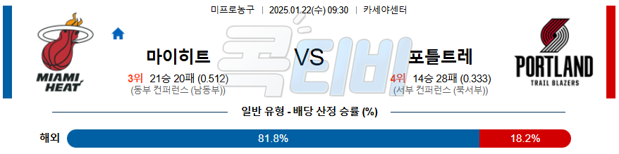 마이애미 포틀랜드 【 NBA 】분석 스포츠중계 20250122